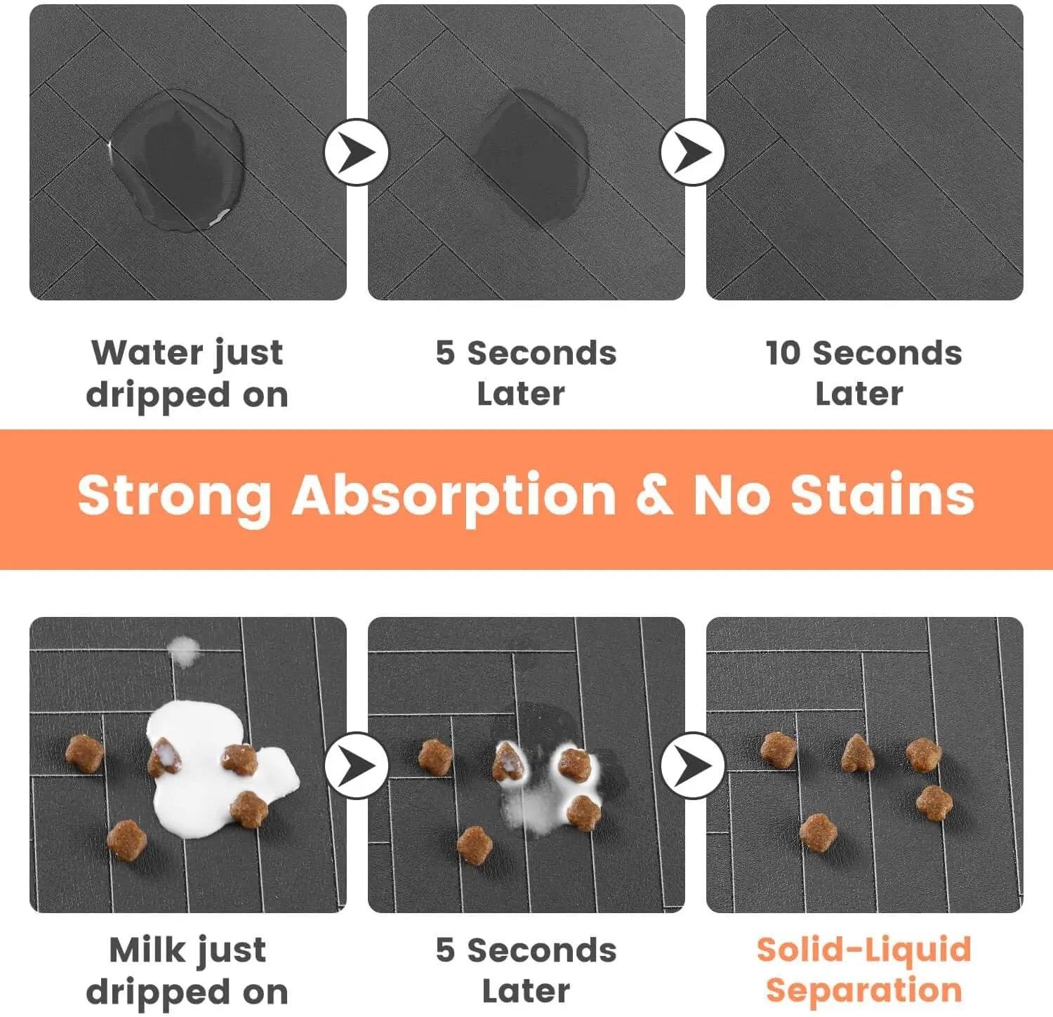 Pet Feeding Mat-Absorbent - Luupet