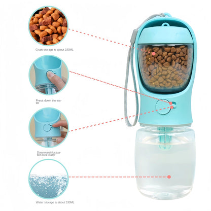 garrafa portátil para água e comida - Luupet